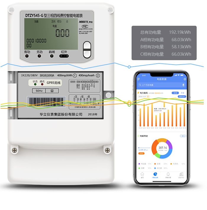 ADTZY545-G  4G/GPRS(o)늱