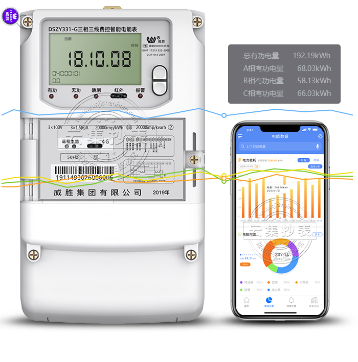 DSZY331-G 4G/GPRS(o)(lin)W(wng)늱