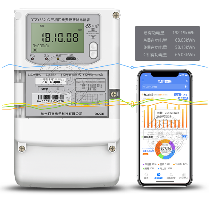 ٸDTZY532-G 4G/GPRS(o)(lin)W(wng)늱