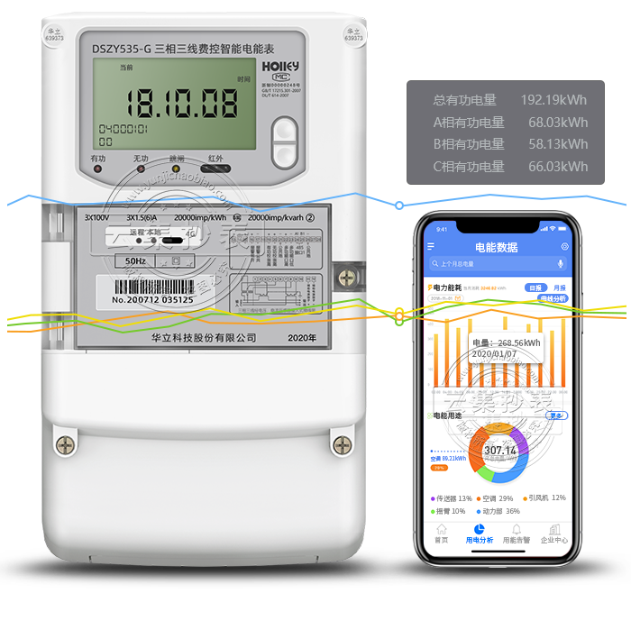 ADSZY535-G 4G/GPRS(o)(lin)W(wng)늱