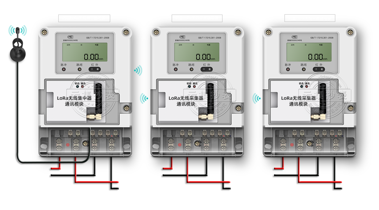 ӾD  LoRa+485늱MW(wng)